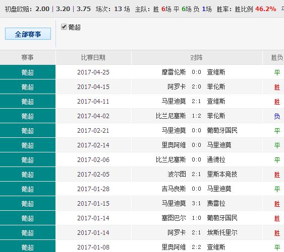 新澳彩内部资料精准大全，实证解答解释落实_2o83.88.88