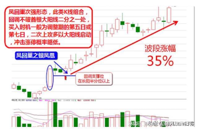 4688888凤凰天机图解，构建解答解释落实_bca87.77.34