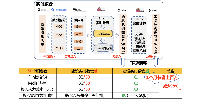 管家婆2025正版资料，实时解答解释落实_9gm65.07.00
