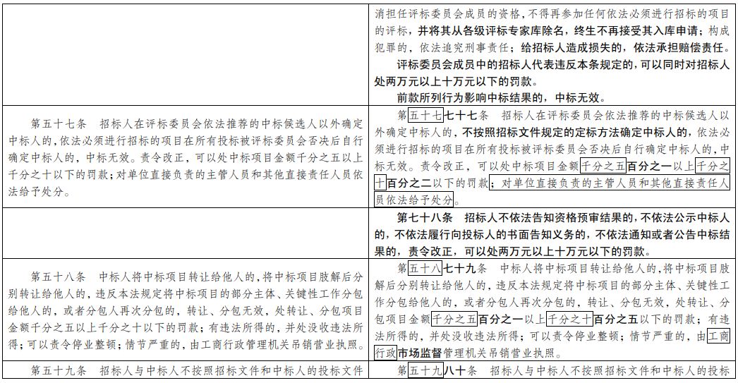 澳门一码一肖一待一中今晚，统计解答解释落实_4k21.00.11