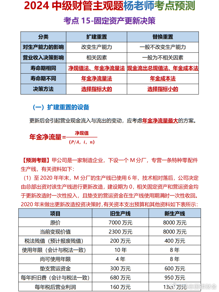 国际 第4页